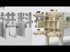 Funcionamiento del filtro