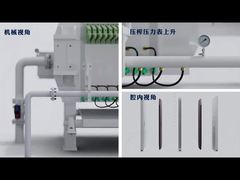 Filtración de separación sólido-líquido Prensa de filtro de placa redonda de alta presión