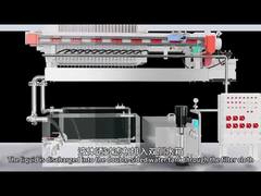 Filtro de cilindro de aceite fijo Tejido de filtro de marcha Presión automática de corrección